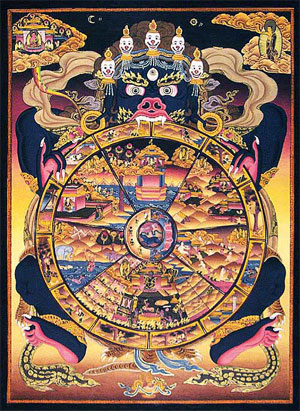 La rueda de la vida que representa al Samsara.